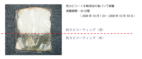 �h�J�r�R�[�g�̎����摜