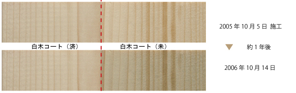 白木コート施工から約1年後の比較